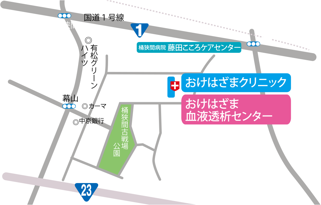 マップ