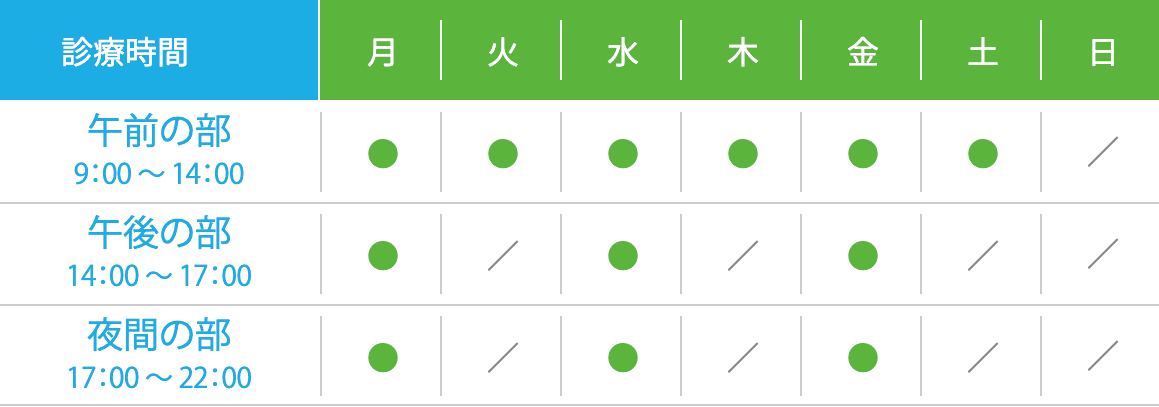 診療時間