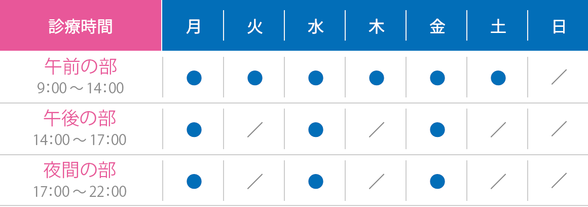 診療時間