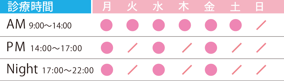 診療時間